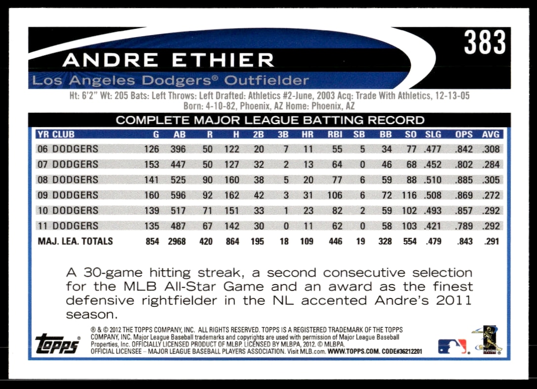 Back of 2012 Topps Andre Ethier card: stats, highlights, and Dodgers biography.