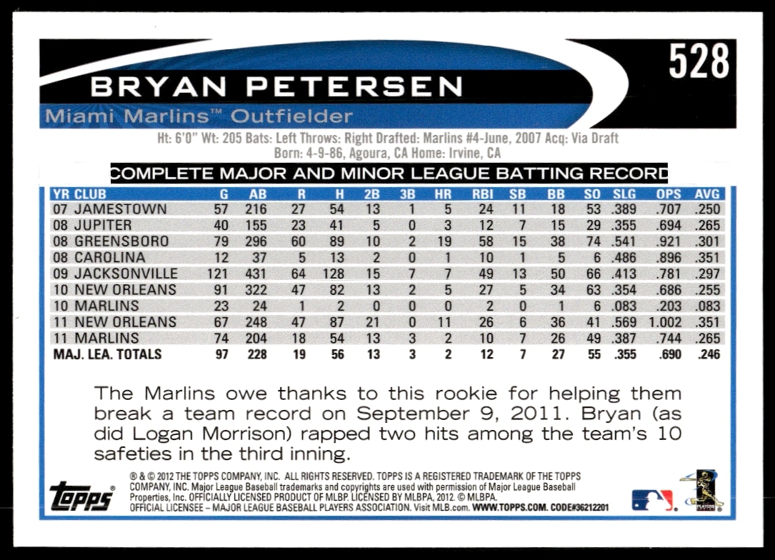 Back of 2012 Topps Bryan Petersen #528 baseball card with stats and career highlights.