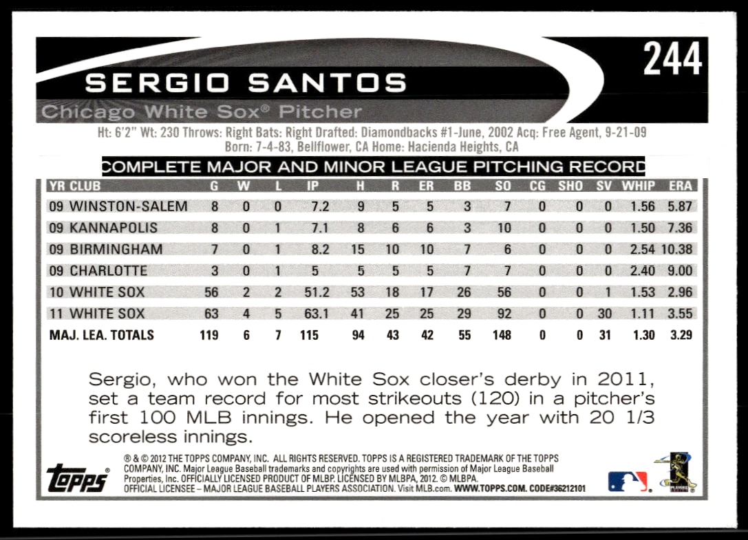 Back of 2012 Topps Baseball Card #244 for Pitcher Sergio Santos, showcasing stats and highlights.