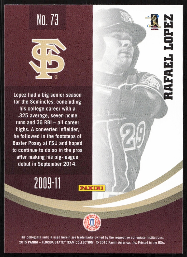 2015 Rafael Lopez Panini card back: Florida State Seminoles stats and achievements.