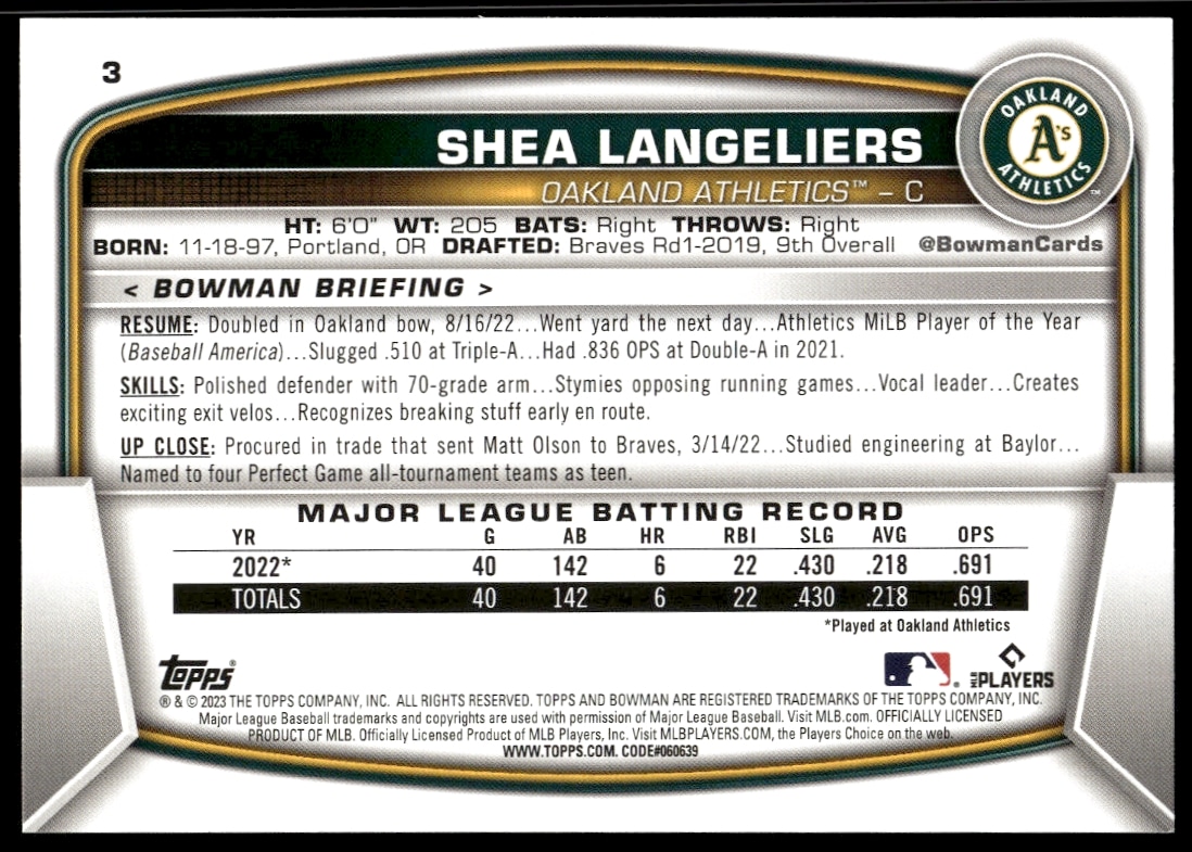 Back of 2023 Bowman Shea Langeliers baseball card showcasing stats and career highlights.