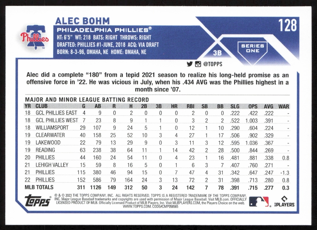 Back of 2023 Topps Series 1 Alec Bohm baseball card #128 with stats and career summary.