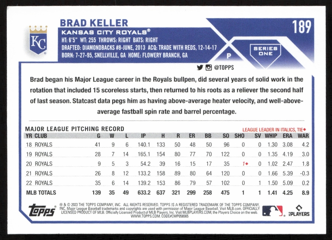 Brad Keller 2023 Topps Card #189 Back with Stats and Career Highlights.