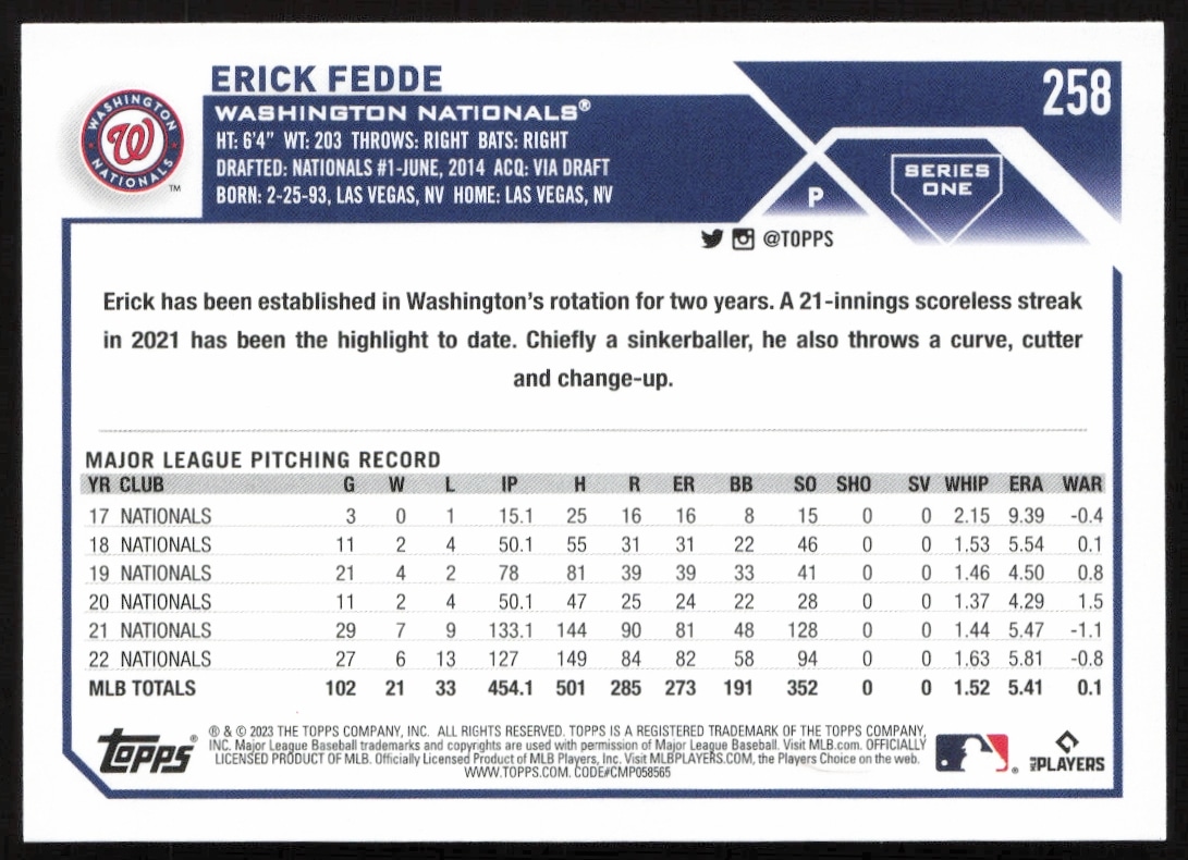 Erick Fedde 2023 Topps Series 1 card back: stats, highlights, and team info.