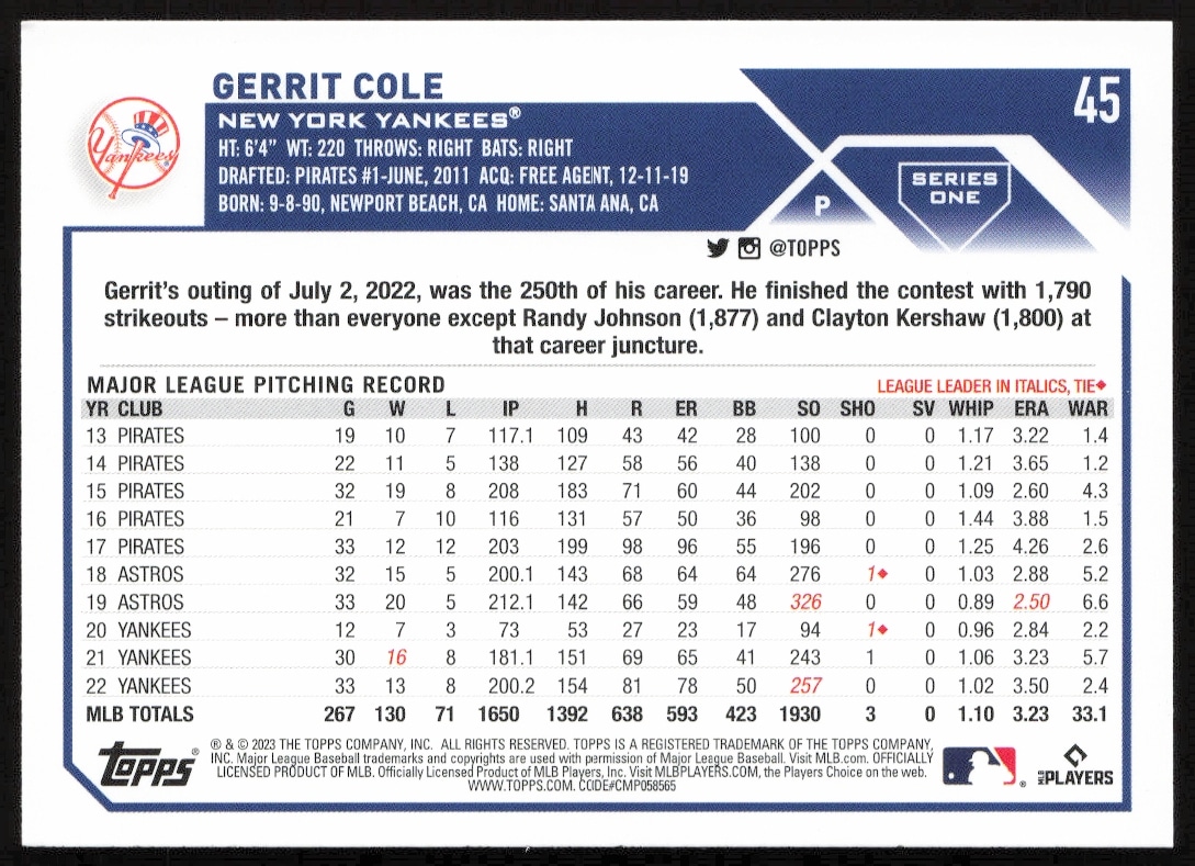 Back of 2023 Topps Gerrit Cole card with stats and career highlights.