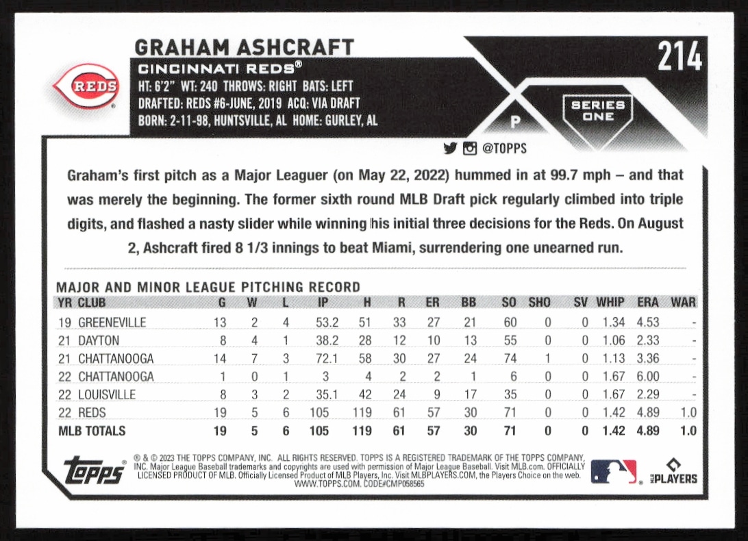 Graham Ashcraft 2023 Topps Rookie Card featuring dynamic pitching pose.