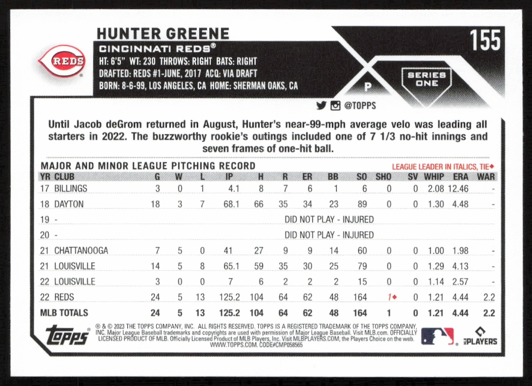 Hunter Greene 2023 Topps Series 1 card back with stats, biography, and team design.