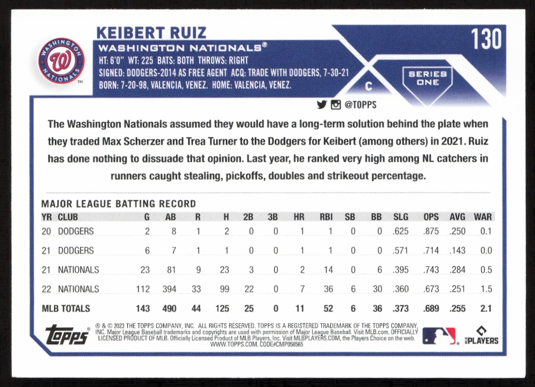 Keibert Ruiz 2023 Topps card: Dynamic Washington Nationals catcher in vivid detail.