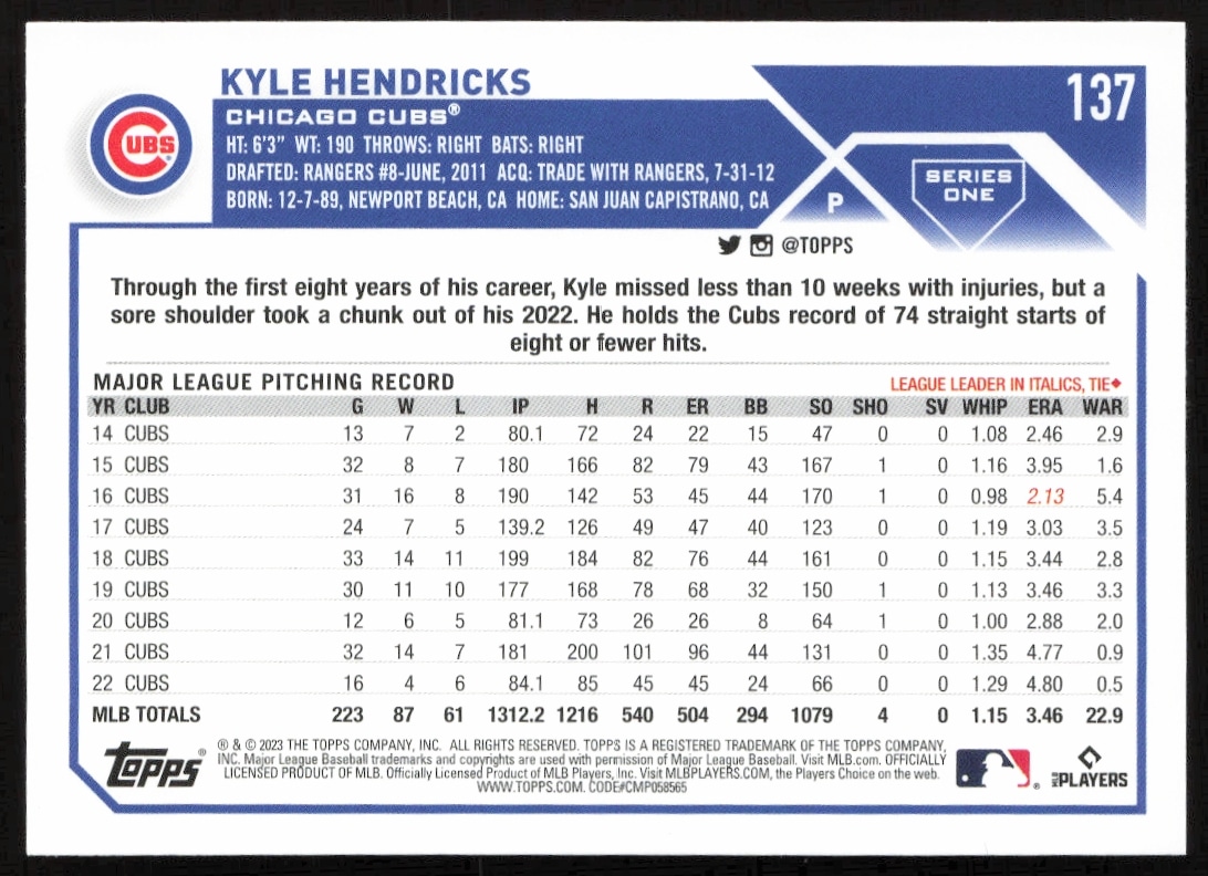 Back of 2023 Topps Kyle Hendricks card #137 with player stats and career highlights.