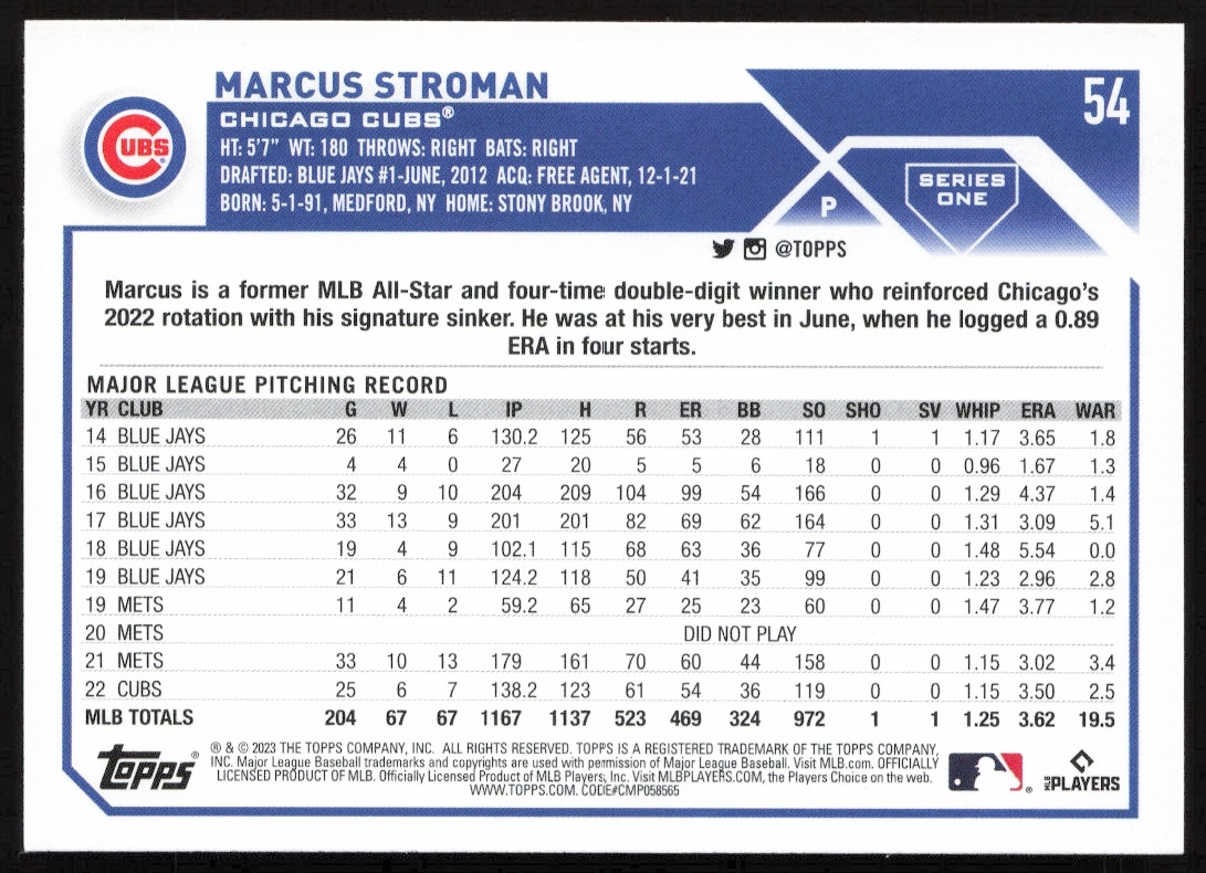Back of Marcus Stroman 2023 Topps Series 1 card, featuring stats and achievements.