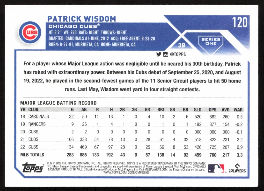 2023 Topps Series 1 baseball card of Patrick Wisdom in batting stance with team logo.