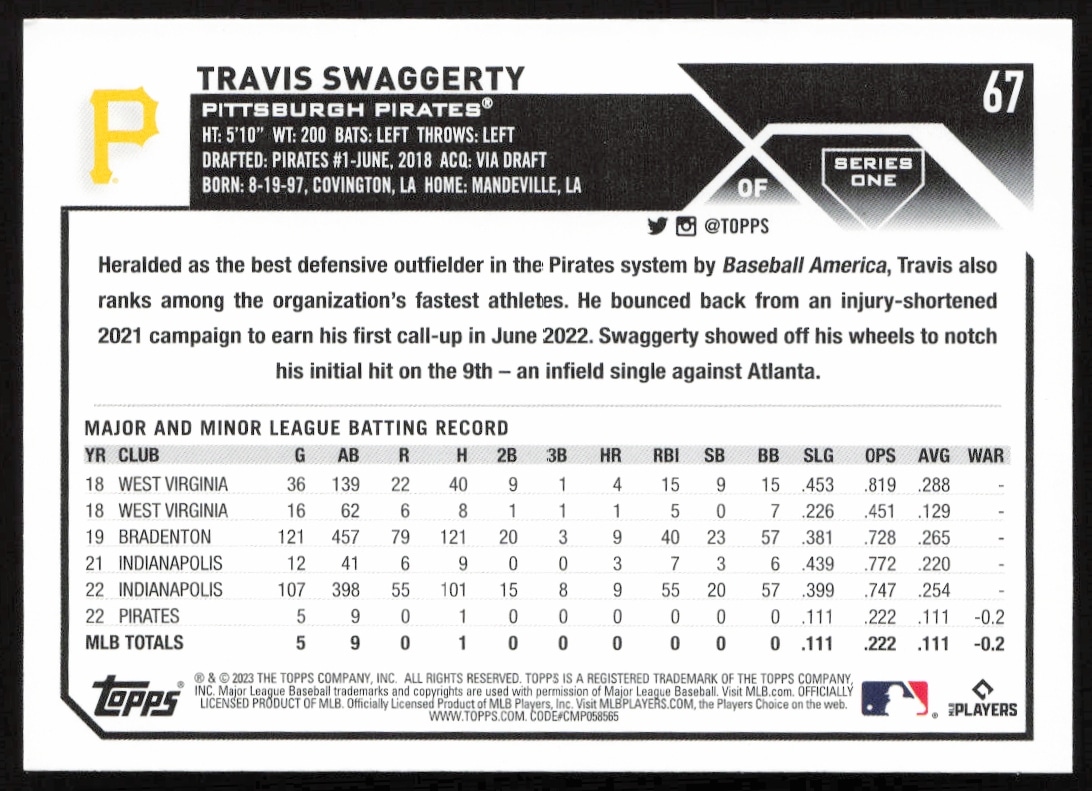 Back of 2023 Topps Travis Swaggerty Card #67, featuring stats and career highlights.