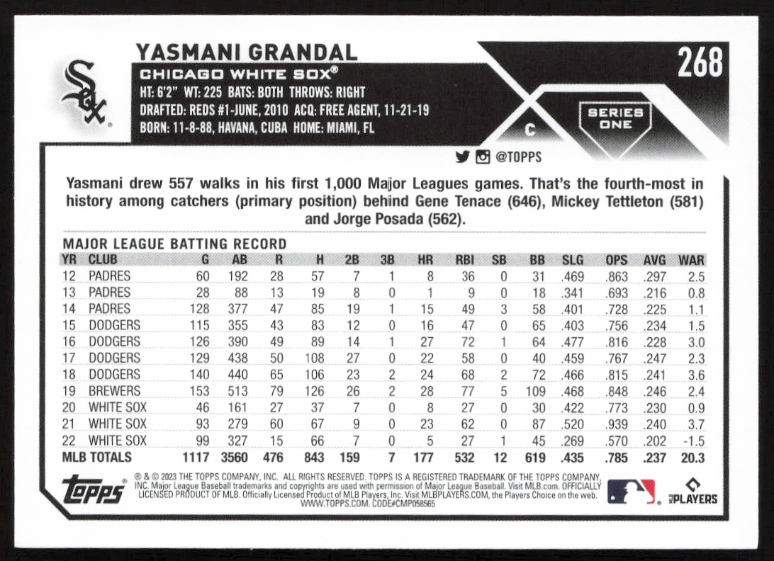 Yasmani Grandal 2023 Topps card back with stats and career highlights.