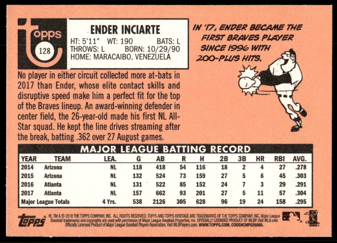 2018 Topps Heritage Ender Inciarte #128 (Back)