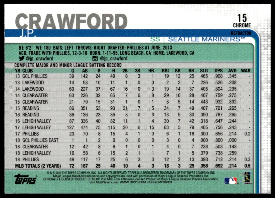 2019 Topps Chrome J.P. Crawford Pink Refractor #15 (Back)