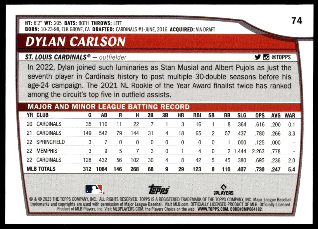 2023 Topps Big League Dylan Carlson #74 (Back)