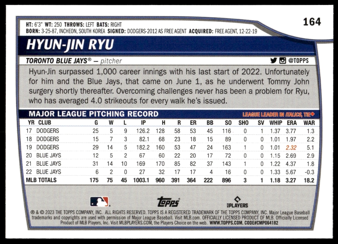 2023 Topps Big League Hyun-Jin Ryu #164 (Back)