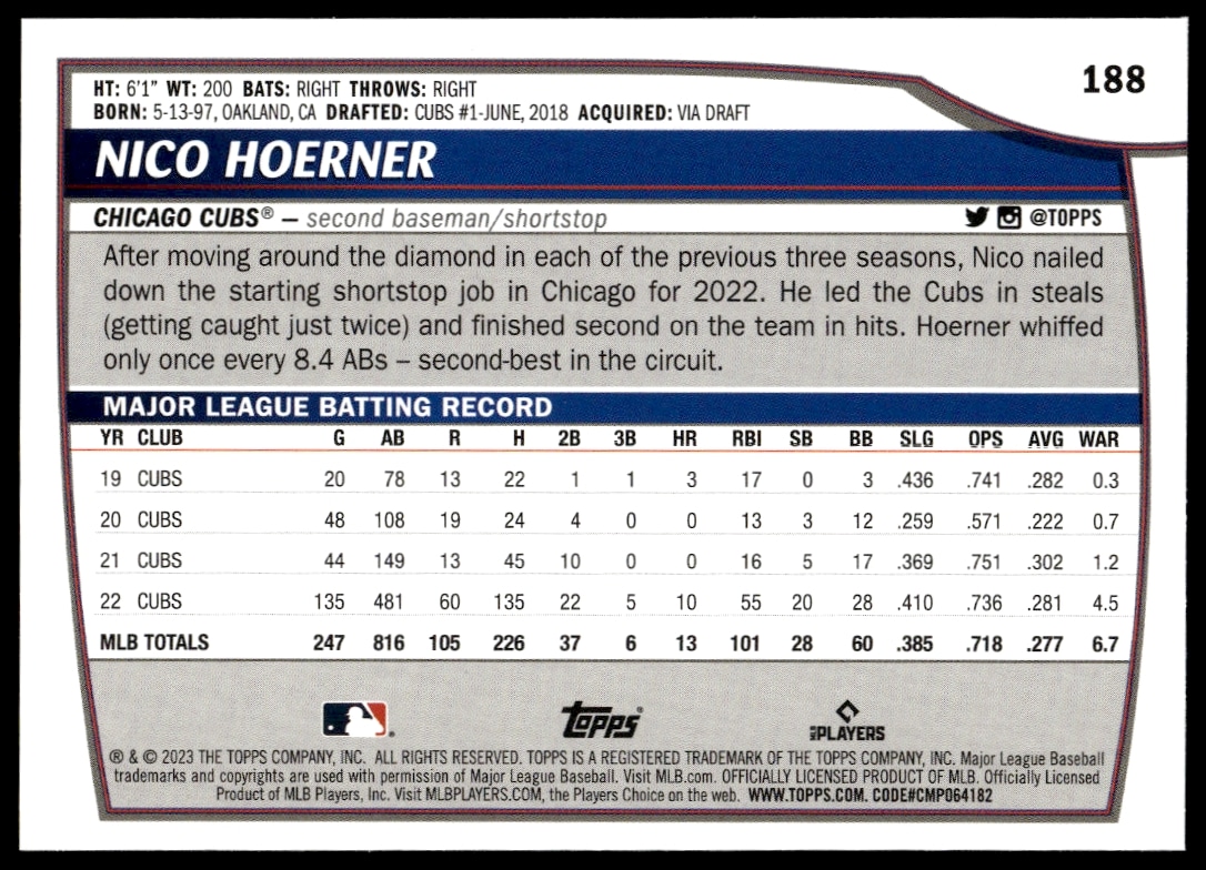 2023 Topps Big League Nico Hoerner #188 (Back)
