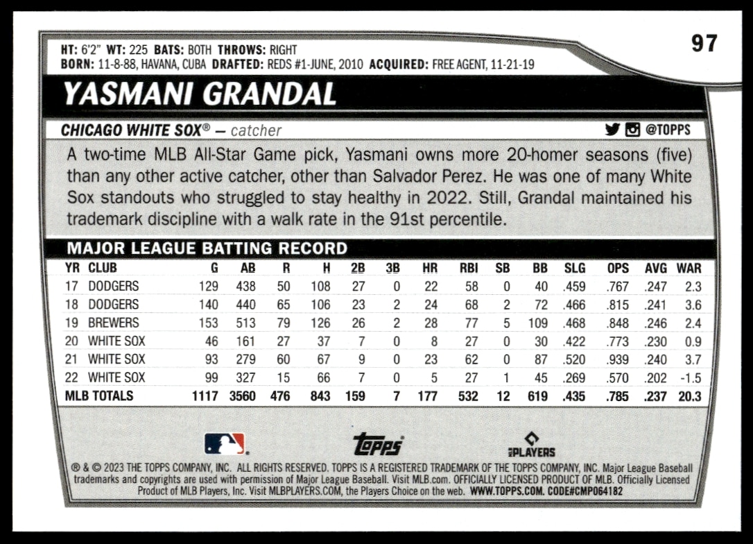2023 Topps Big League Yasmani Grandal #97 (Back)