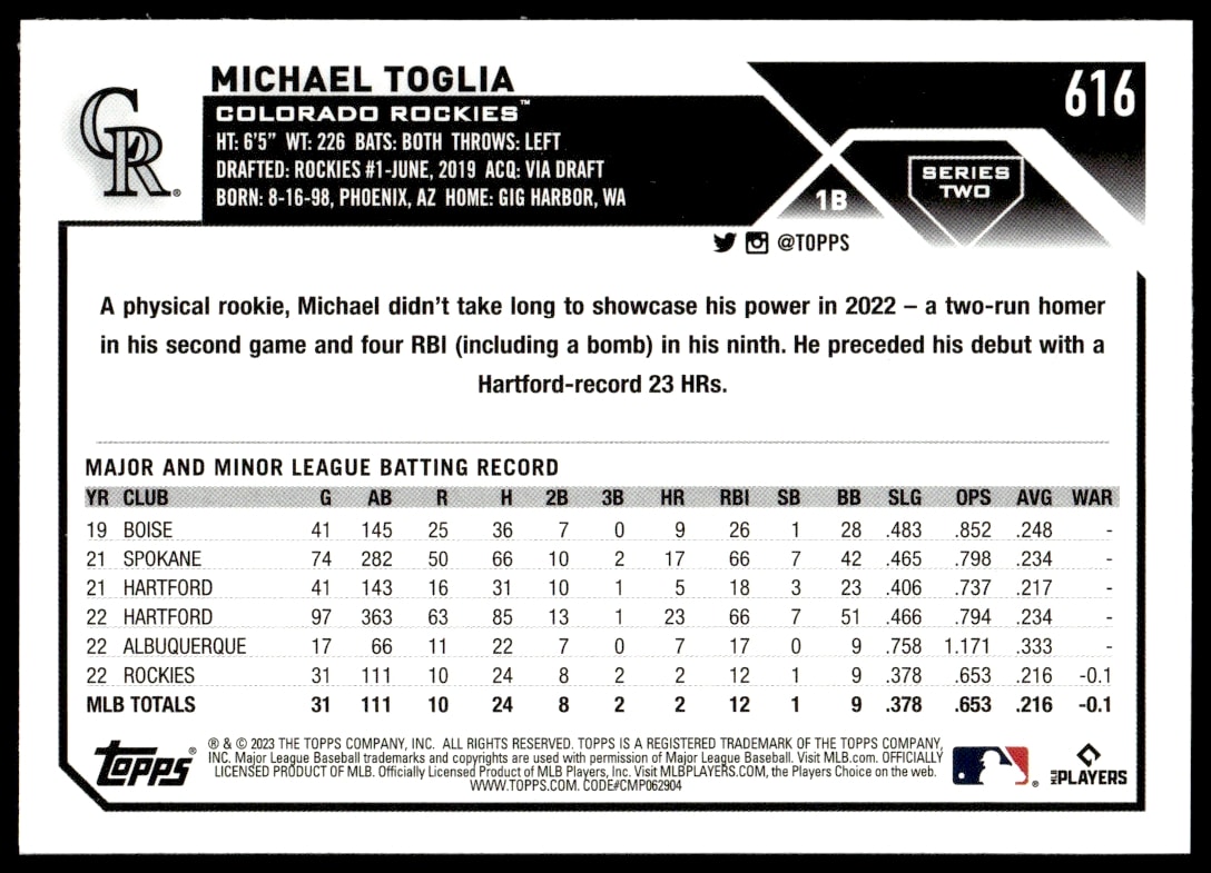 2023 Topps Series 1 Michael Chavis #616 (Back)