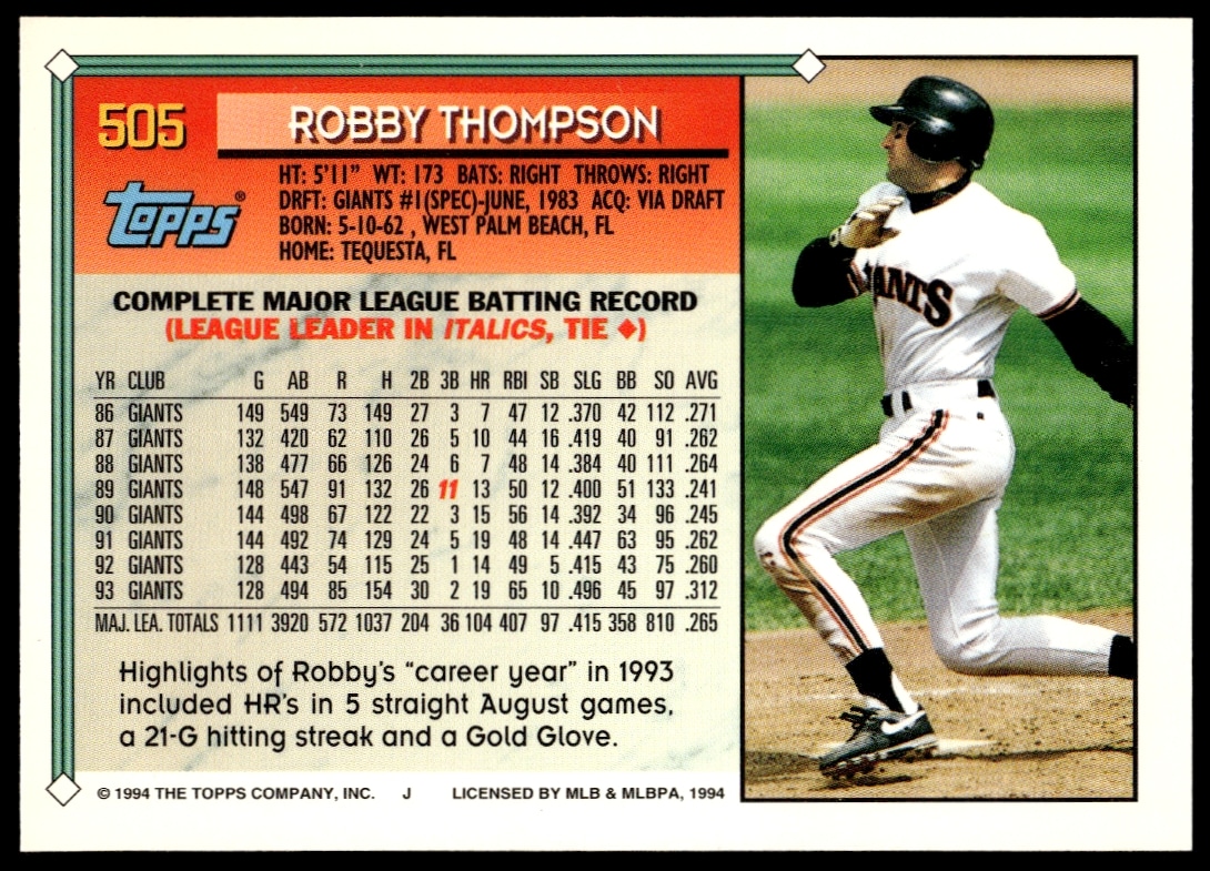1994 Topps Gold Robby Thompson #505 (Back)