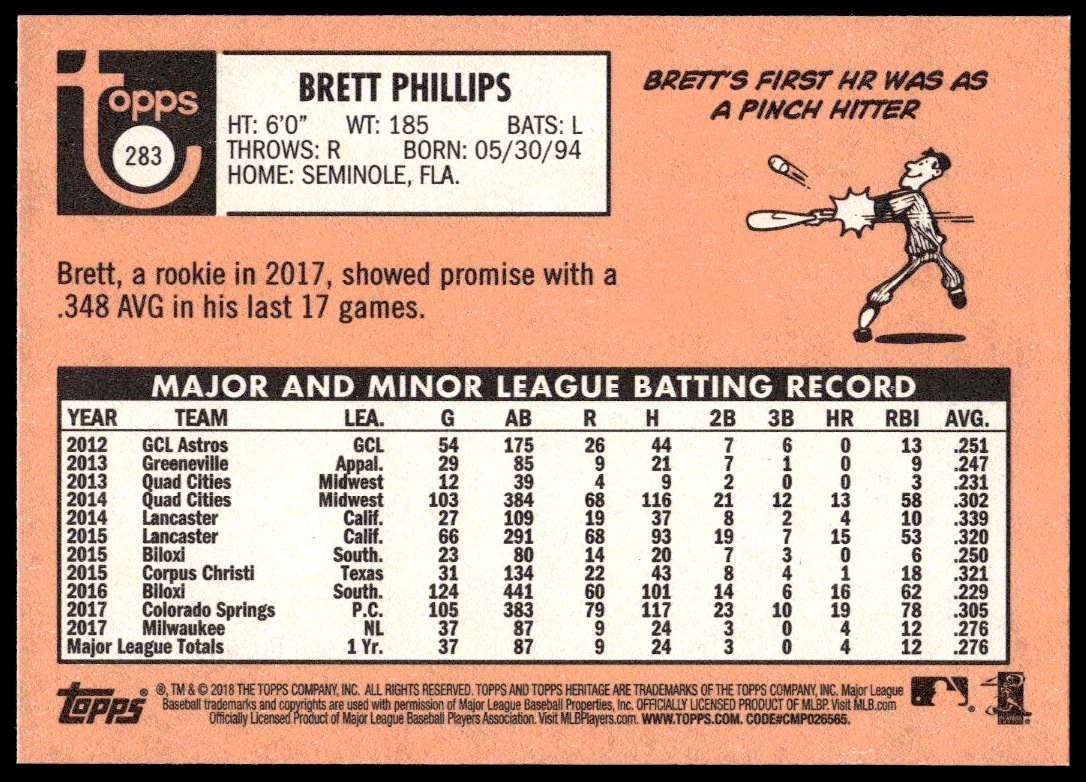 2018 Topps Heritage Brett Phillips #283 (Back)