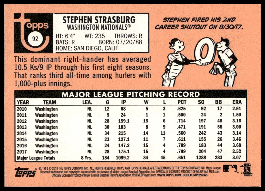 2018 Topps Heritage Stephen Strasburg #92 (Back)