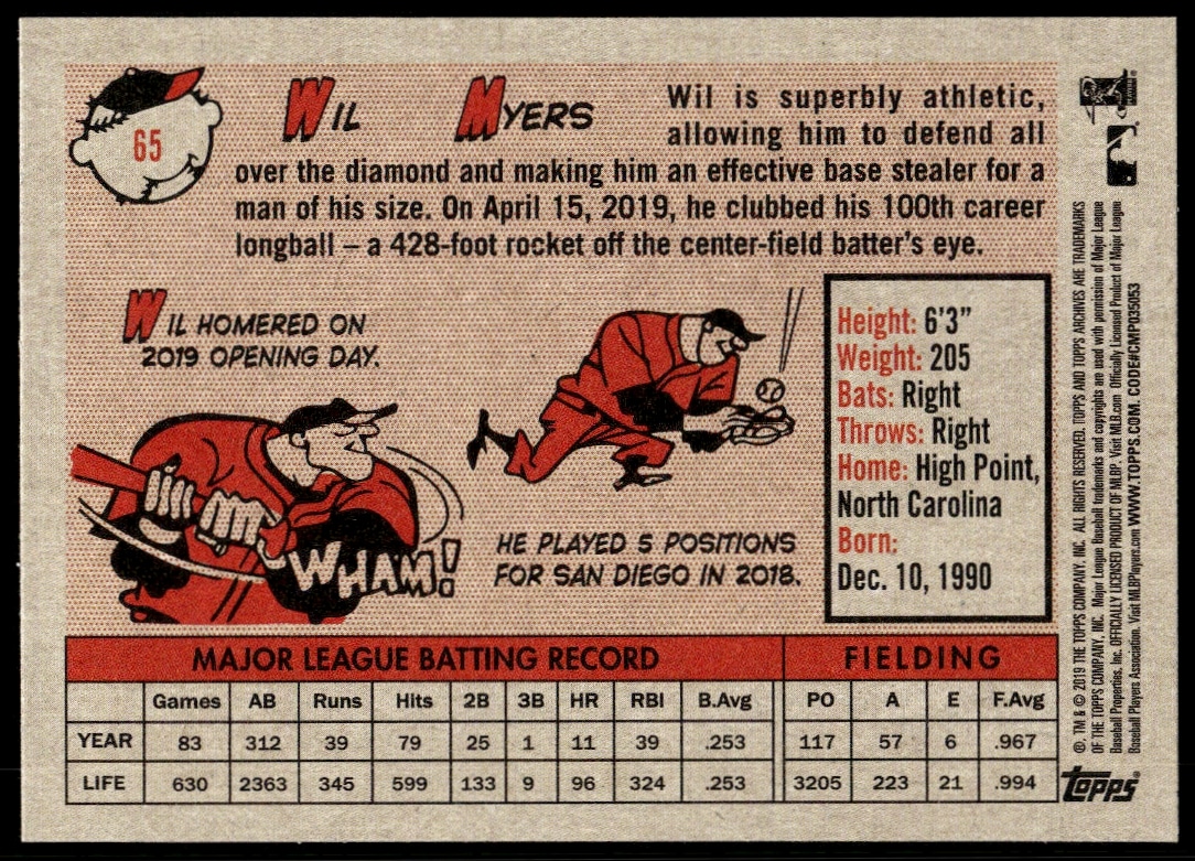 2019 Topps Archives Wil Myers #65 (Back)