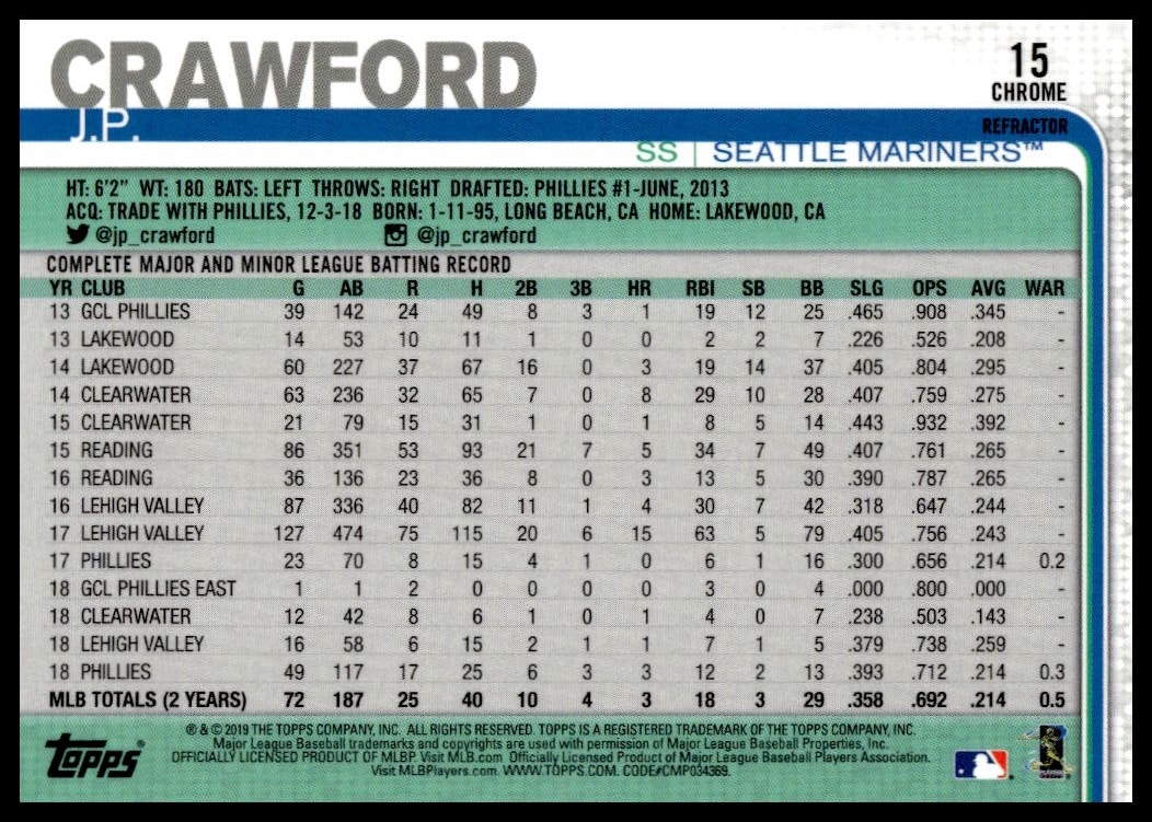 2019 Topps Chrome J.P. Crawford Rainbow Foil #15 (Back)
