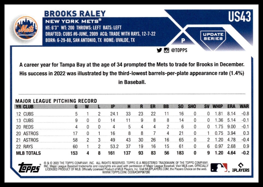 2023 Topps Update Brooks Raley #US43 (Back)