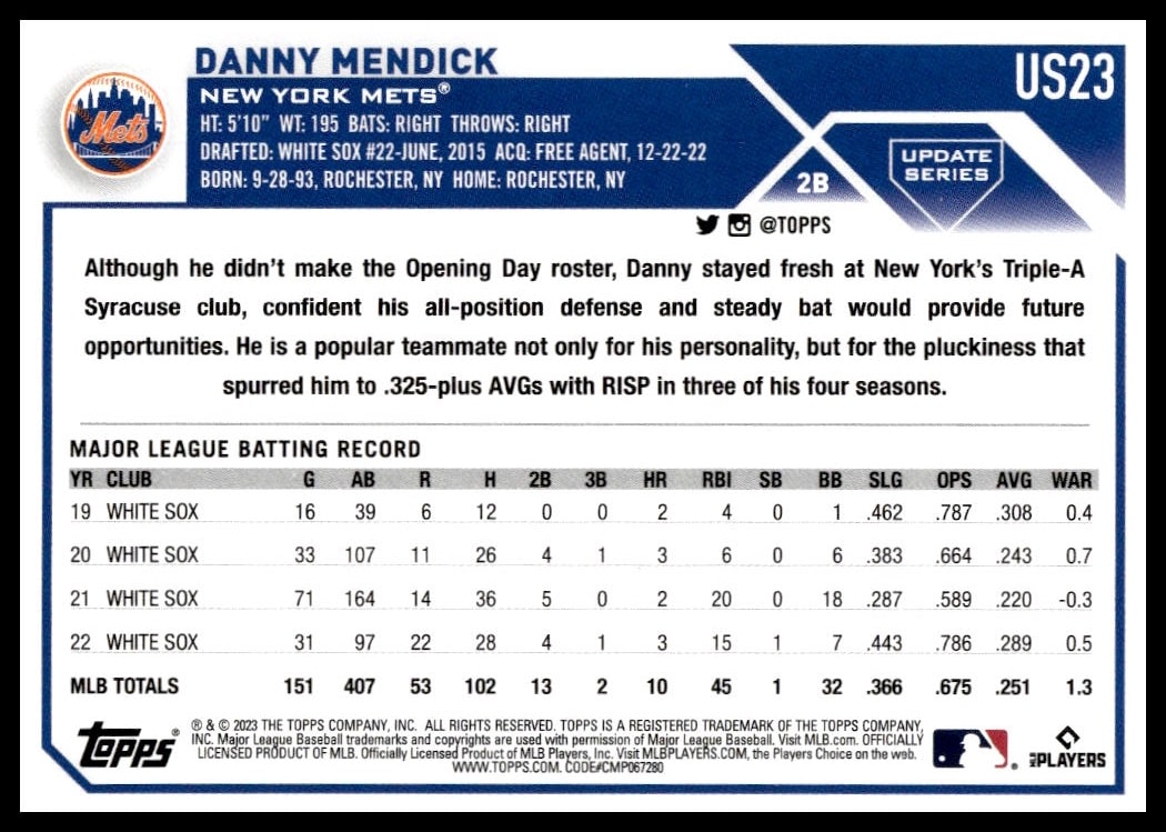 Danny Mendicks 2023 Topps Update baseball card featuring his sports stats and team history.