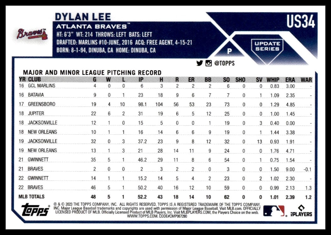 2023 Topps Update Dylan Lee #US34 (Back)
