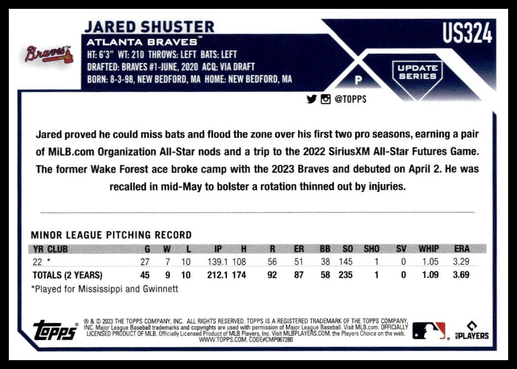 Atlanta Braves pitcher Jared Shusters 2023 Topps Update baseball card with career stats.