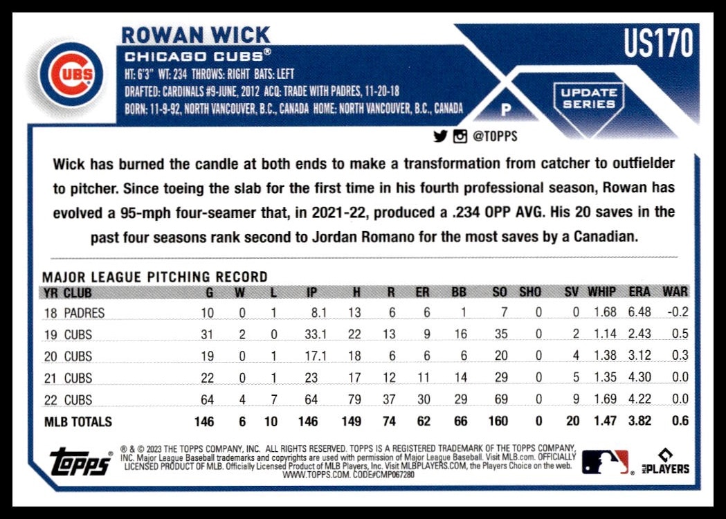 2023 Topps Update Rowan Wick #US170 (Back)
