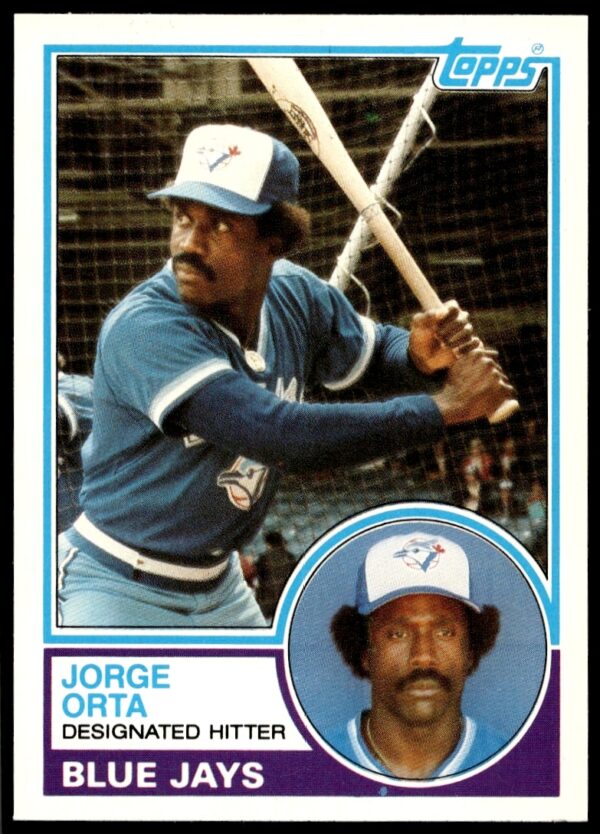 Jorge Orta 1983 Topps Traded Card #82T, Chicago White Sox, Batting Pose.