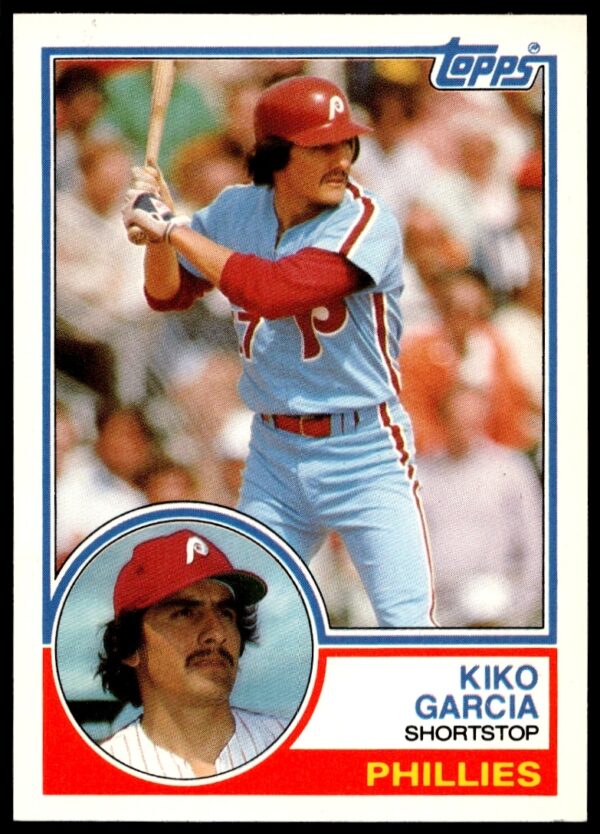 Kiko Garcia 1983 Topps Traded Baseball Card #36T - Front, Vintage Design.