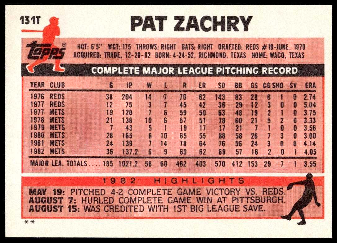 1983 Topps Traded Pat Zachry card back, #131T, showcasing career stats and vintage design.