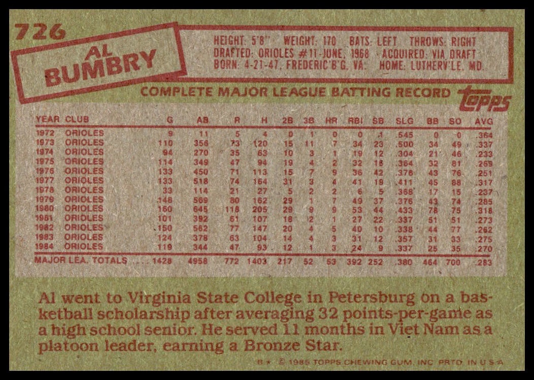 1985 Topps Al Bumbry card back, detailing stats and achievements, card #726.