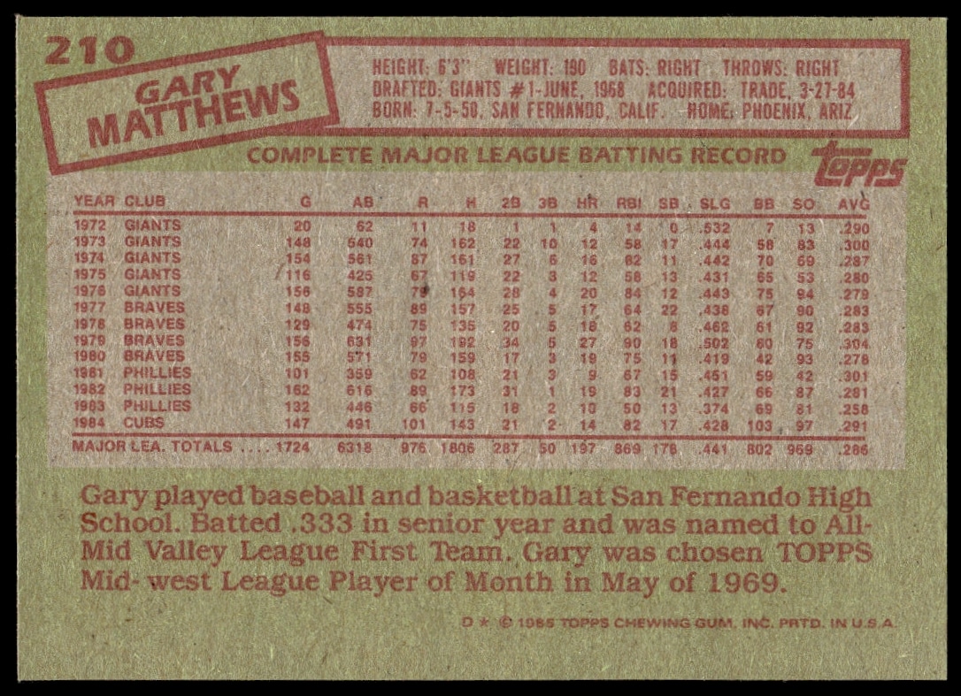 Back of 1985 Topps #210 Gary Matthews card with stats and career highlights.