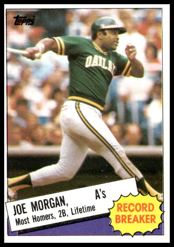 Joe Morgan 1985 Topps #5 Baseball Card Front, Hall of Fame Reds Player Portrait.