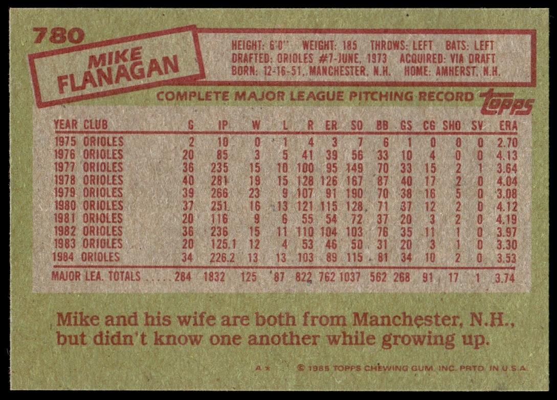 Back of 1985 Topps Mike Flanagan card, stats and bio, card #780.