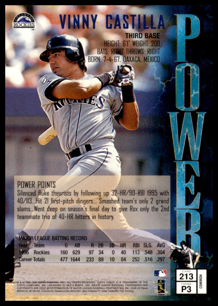 Back of 1997 Topps Finest Vinny Castilla card featuring stats and 1996 Rockies highlights.