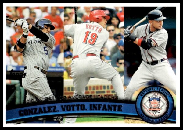 2011 Topps card featuring NL batting leaders Gonzalez, Votto, Infante, showcasing their 2010 stats.