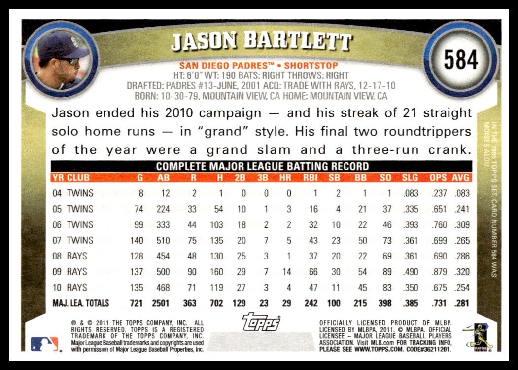 Back of 2011 Jason Bartlett Topps card, featuring stats and highlights.