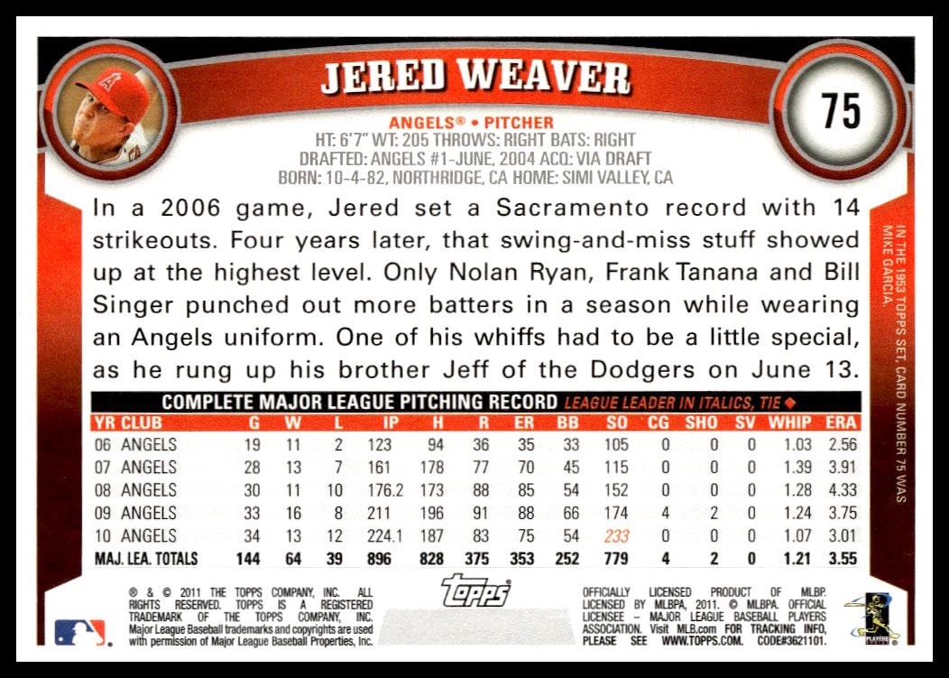 Back of 2011 Topps Jered Weaver #75 card featuring player stats and career highlights.