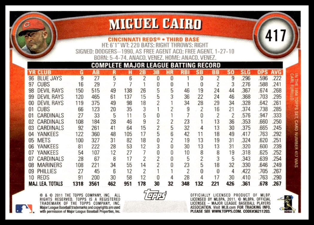 Miguel Cairo 2011 Topps Baseball Card #417 Back – Stats, Highlights, Personal Info