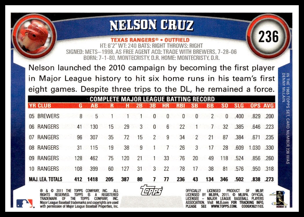 Back of 2011 Topps card #236, showcasing Nelson Cruzs career stats and highlights.
