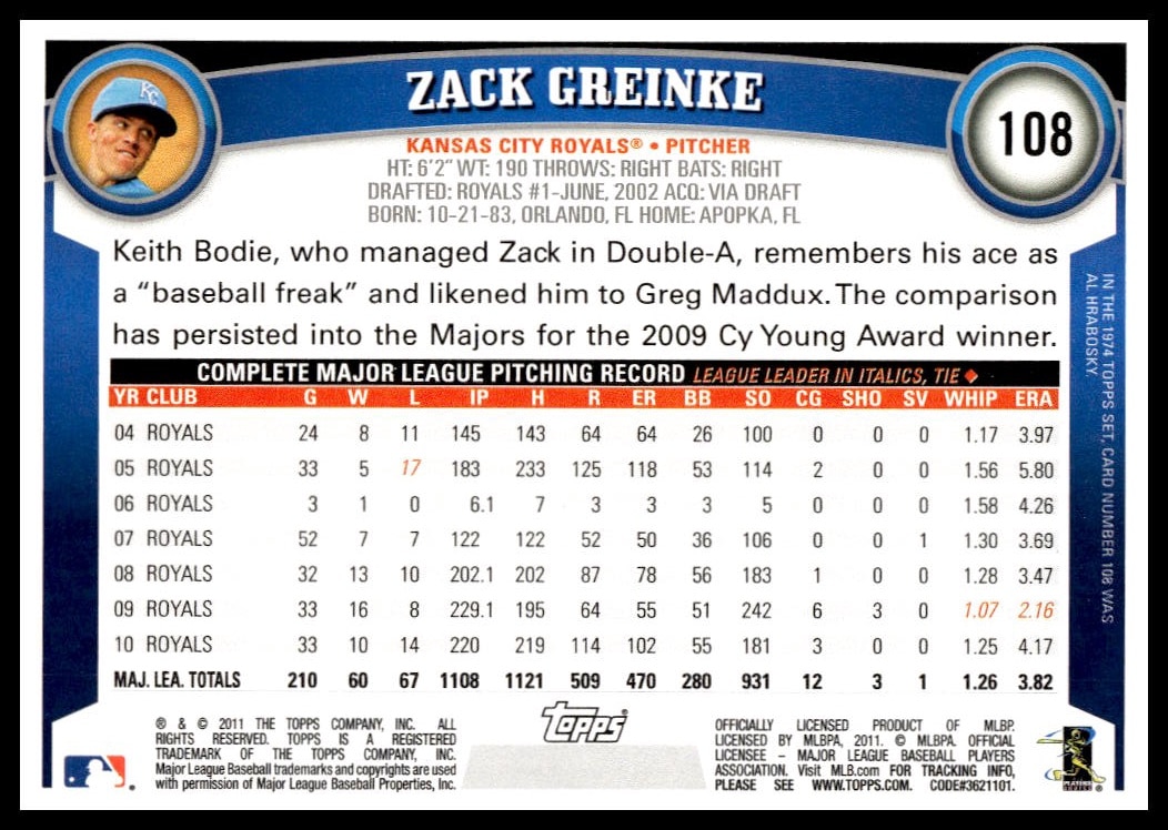 Back of Zack Greinkes 2011 Topps card, showcasing stats and highlights up to 2010.