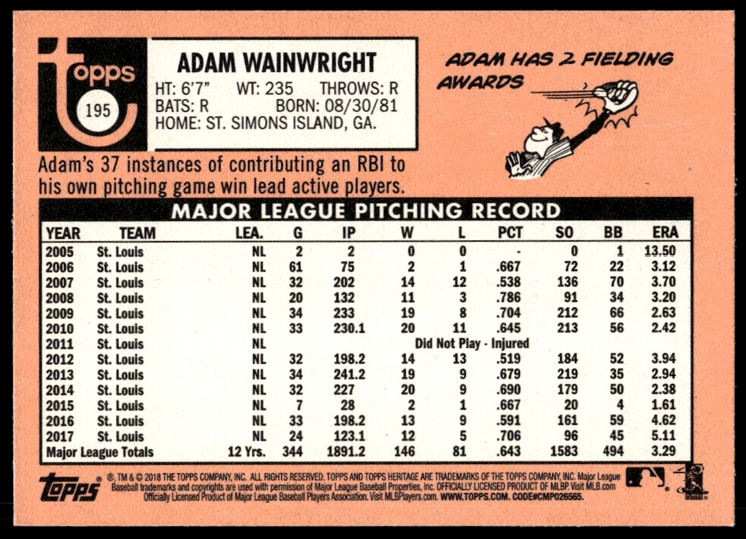 Back of Adam Wainwrights 2018 Topps Heritage card with stats and biography.