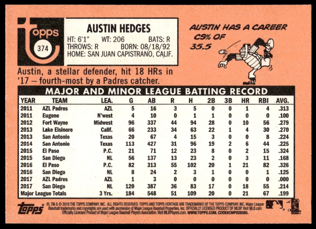 Back of 2018 Topps Heritage Austin Hedges card with stats and biography.